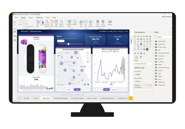 Grafik Dynamics 365 - PowerBI
