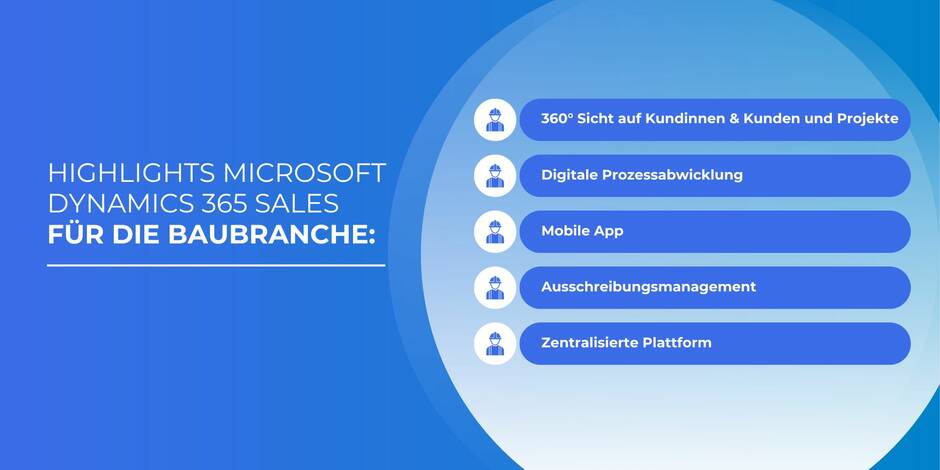 Top CRM-Tools für die Baubranche